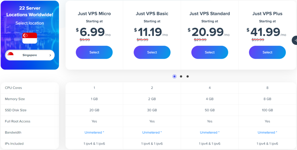 justvps vps hosting plans