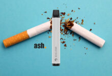 Study: Nicotine E-Cigarettes Outperform Traditional NRTs in Smoking Cessation-Waikey
