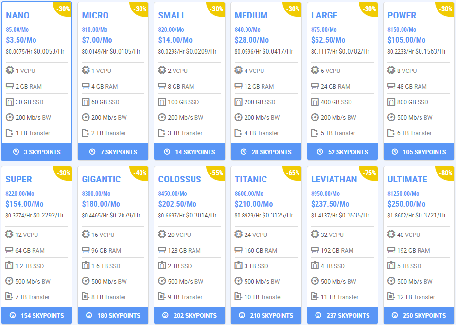 SkySilk VPS Reviews