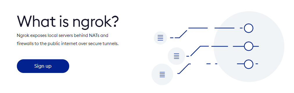 Connect Github Actions Vps Via Ssh Run Benchmark Testing Waikey